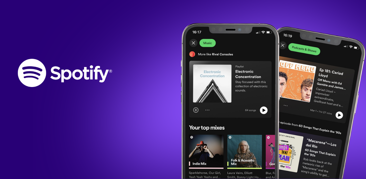 Spotify Subscription